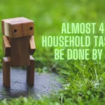 Almost 40% of Household Tasks Could Be Done by Robots