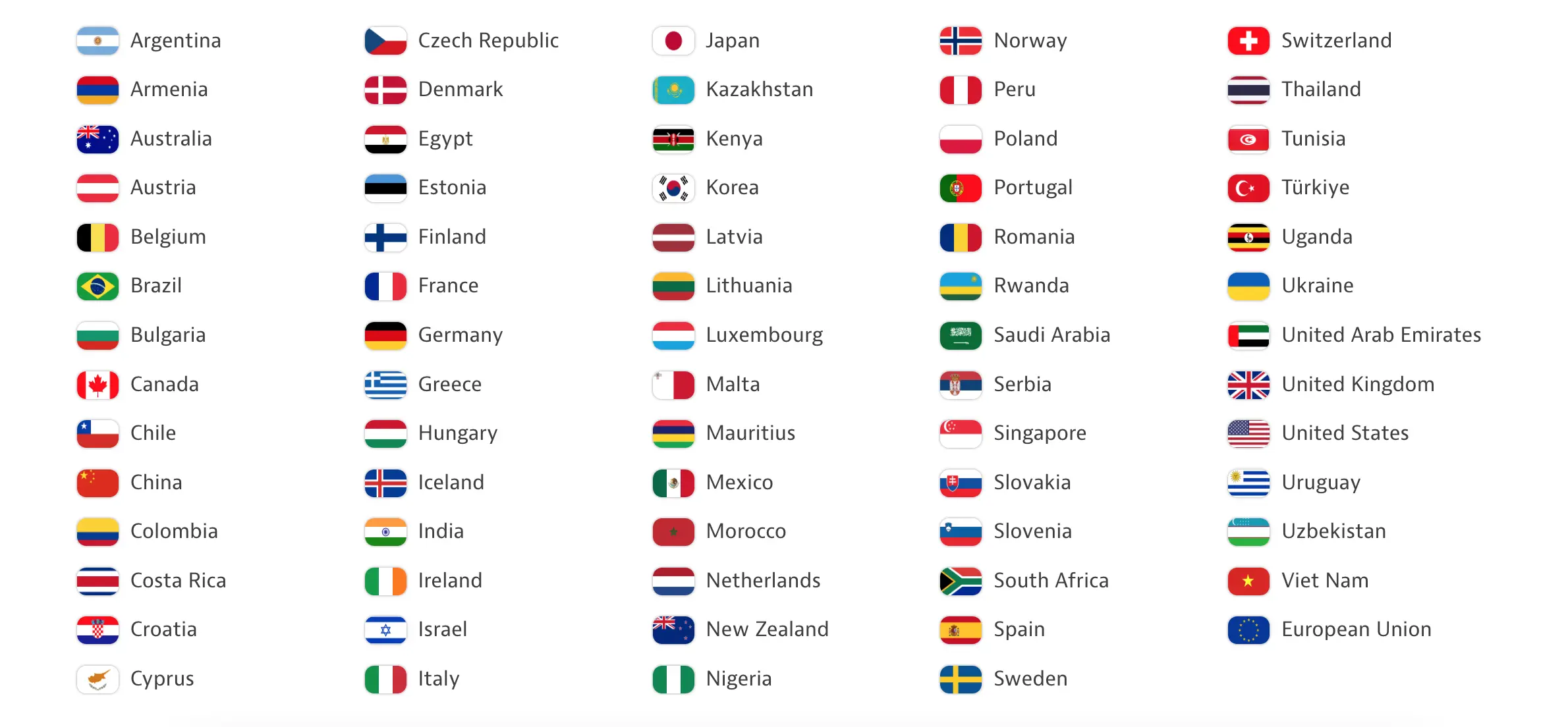 60 countries, indicating that they have already adopted AI regulations