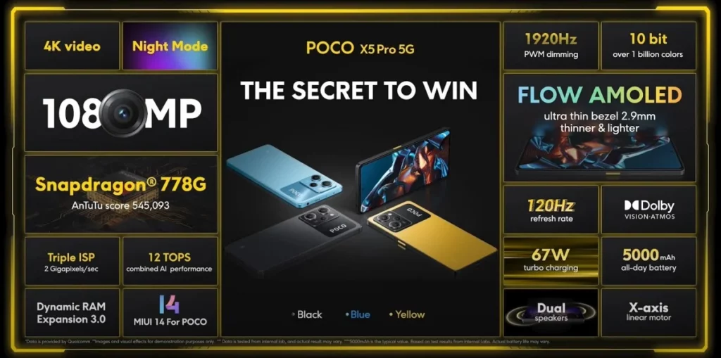 Xiaomi Poco X5 and X5 Pro