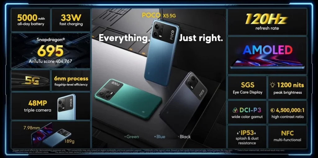 Xiaomi Poco X5 and X5 Pro