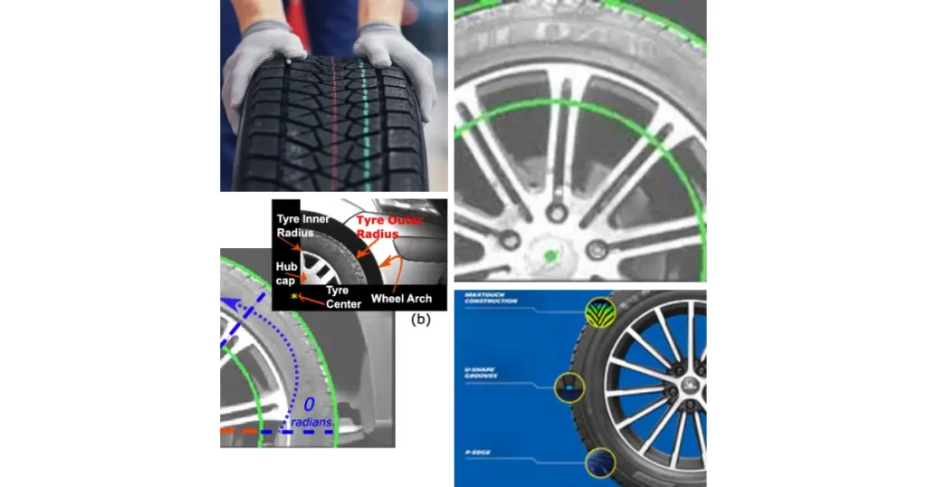 a computer vision to identify car tires