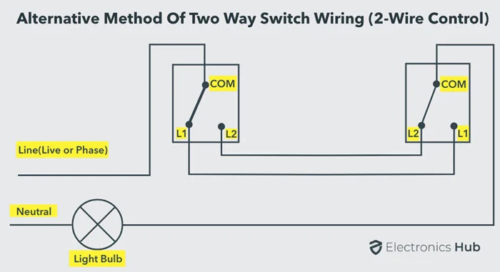 two way switch
