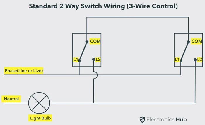 two way switch
