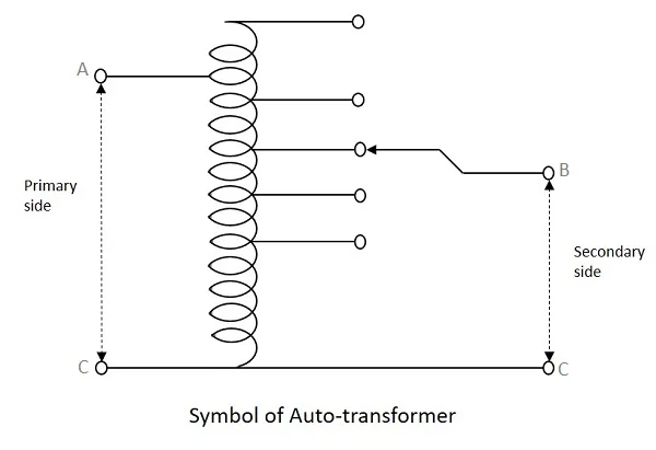 what is an auto-transformer