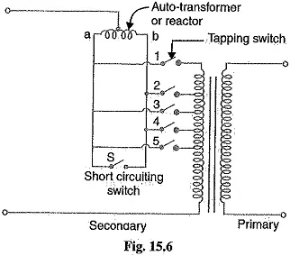 what is an auto-transformer