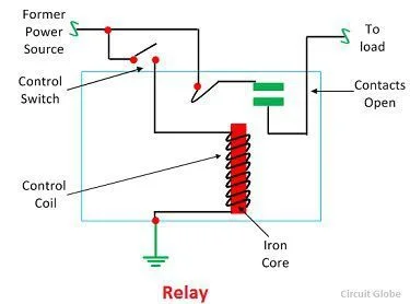 What is relay