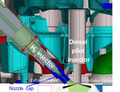 Hydrogen-Diesel Direct Injection Dual-Fuel System