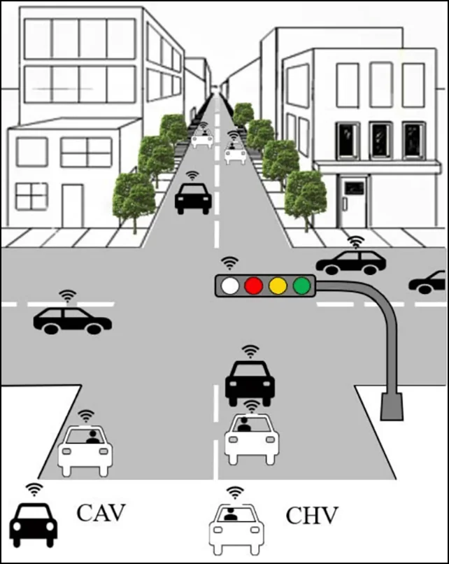 Self-Driving Cars white traffic light