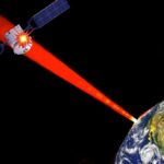 china Laser Satellite