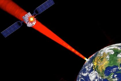 china Laser Satellite