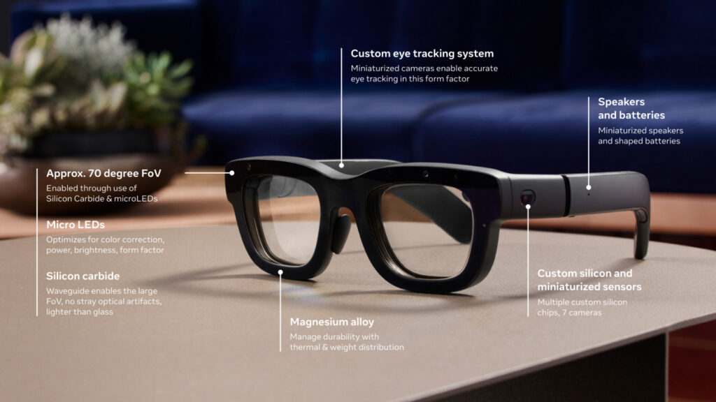 Mark Zuckerberg AI glasses not wearing