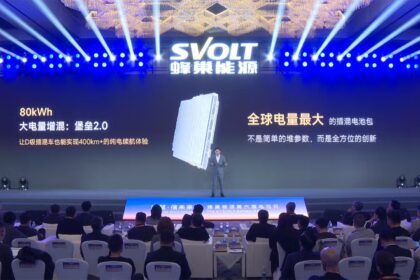 Svolt Energy Unveils World’s Largest 80 kWh Plug-In Hybrid Battery